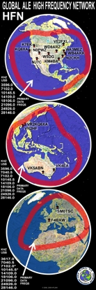Global ALE High Frequency Network Coverage Map