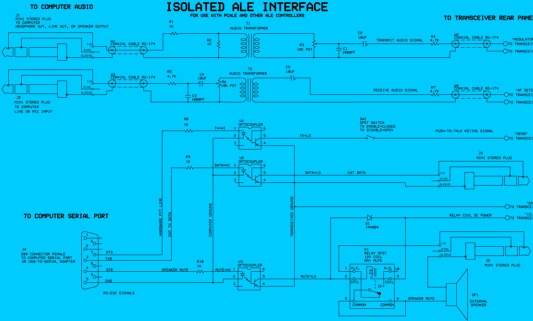 ISOLATED ALE INTERFACE FOR ICOM RADIOS
